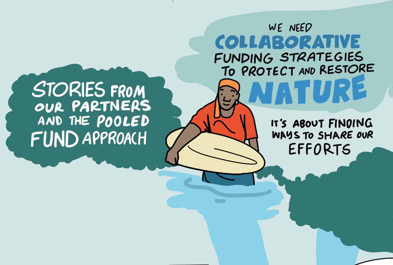 Funding Together: Pooling resources for conservation