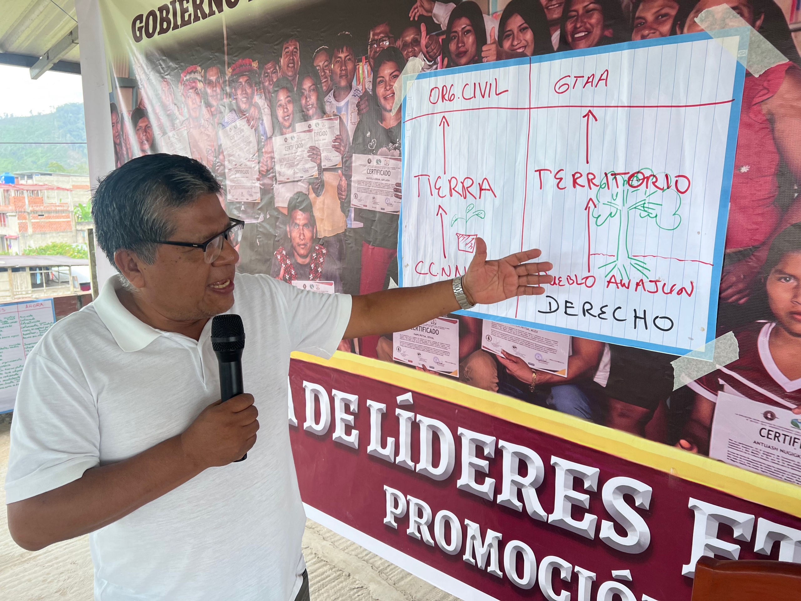 Support Indigenous Peoples and local communities to defend their lands, waters, and territories. © LifeMosaic